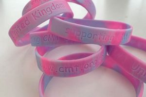 CMT UK wristband