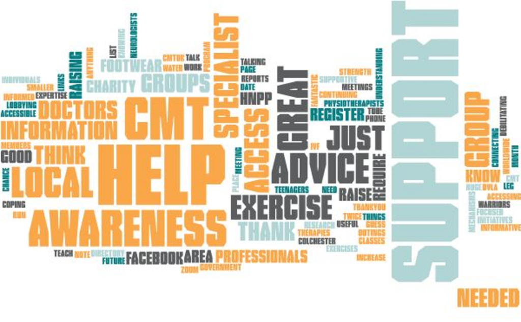 Responses from people living with CMT in the UK to the survey on what CMTUK could help with more