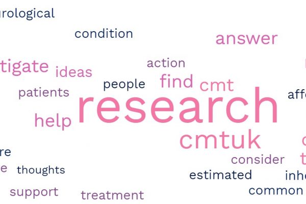 The CMT Research Foundation announce a new project with Samsara Therapeutics, a US/UK-based biotech company that is developing a novel class of drugs for CMT1A.